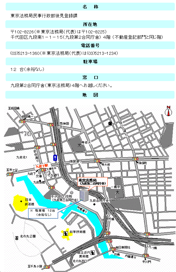後見登録課 東京法務局
