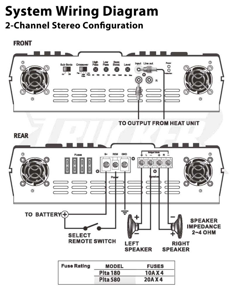 Pyle - PLTA580 - Marine and Waterproof - Vehicle Amplifiers - On the
