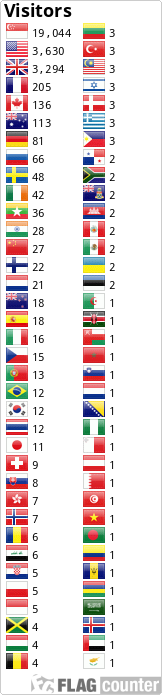 Flag Counter