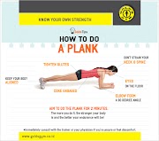 Ide 37+ Cara Plank