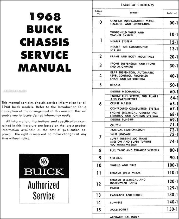1967 Buick Electra Wiring Diagram : 33 Wiring Diagram ...