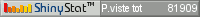 Statistiche gratis