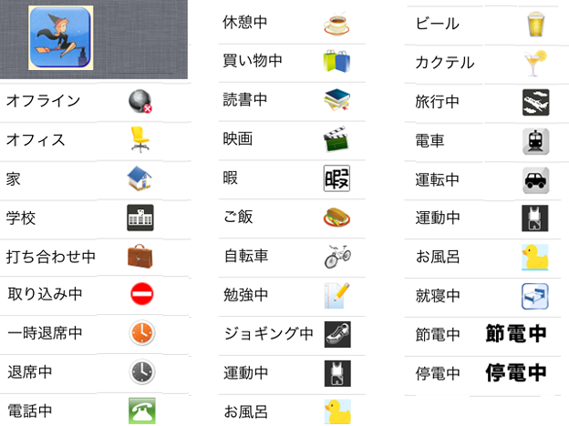 ｱｲｺﾝ説明 写真共有サイト フォト蔵