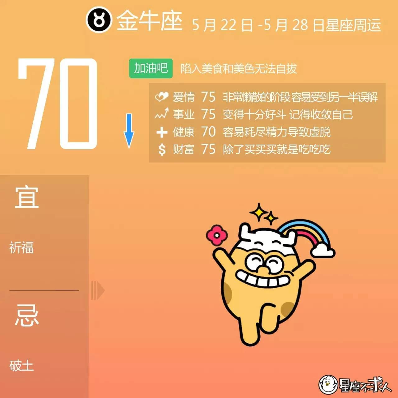 17年5月22日 5月28日星座运势