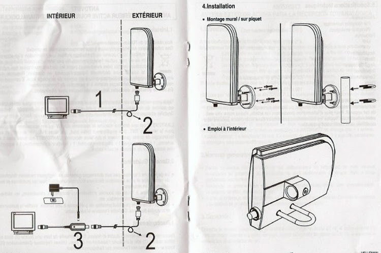 forum tv problème réception tnt