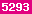 blogger statistics