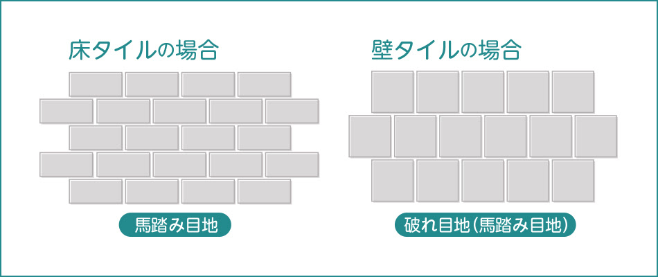 目地の種類と役割って タイル施工に欠かせない職人の技 株式会社カツハラ 京都市伏見区のタイル施工専門会社