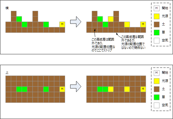 Rjmods Minecraft Pe Bedrock Edition Mod