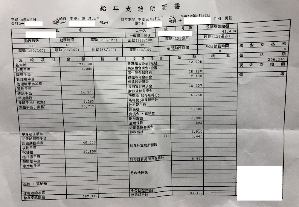 実際の画像 日本郵便の給料明細 年収 ボーナス 評判 みんなの給料明細ガチ画像