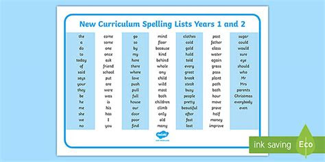  new curriculum spellings for year 1 and 2 profesor hizo