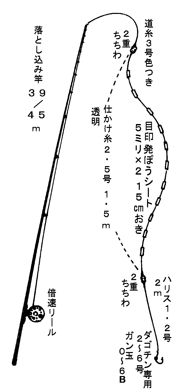 チヌ クロダイ の落とし込み釣り