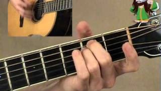 The Verve Drugs Don't Work Chords