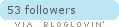 Follow on Bloglovin