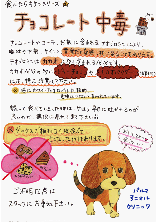 食べたら危険チョコレート中毒