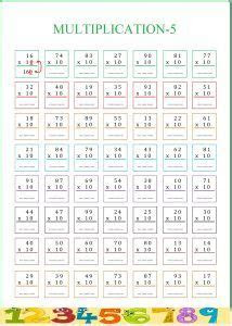 The maximum number is limited by the amount of available memory in a system. multiplication 5 in 2020 preschool worksheets math worksheet math
