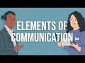 Communication Processes