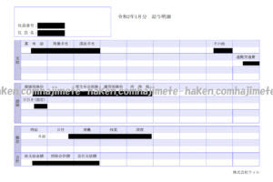 ホットスタッフ 派遣 ってどう 評判 口コミを登録者に聞いてみた