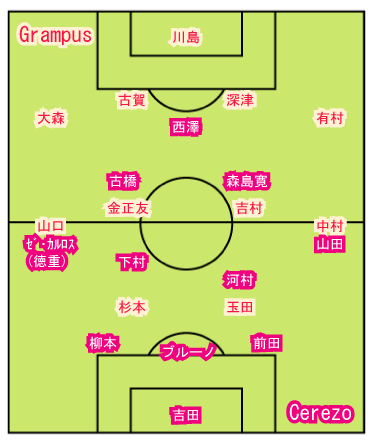 Field-vs-Grampus-06.gif