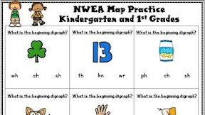 Kindergarten Map Testing Practice