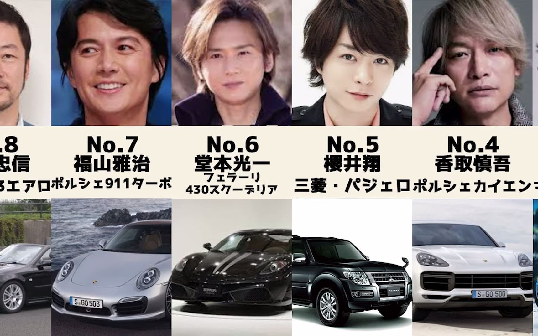 日本超人气 男星 的爱车 座驾 大公开了 系列 比较向视频 排行向视频 哔哩哔哩 つロ干杯 Bilibili