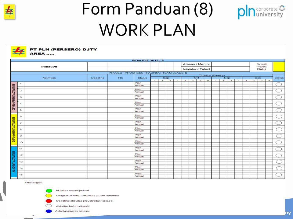 ACTION PLAN (PROJECT ASSIGNMENT). - ppt download