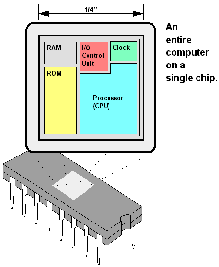 Related image