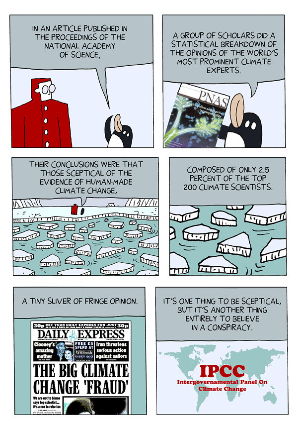10 climate change