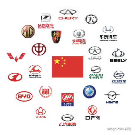 米誌 自動車が中国の海外イメージを作る 中国網 日本語