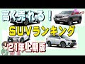 25 ++ 車 リセール ランキング 外車 112073-車 リセール ランキング 外車