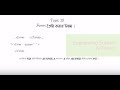 WEB DESIGN AND DEVELOPMENT class 5