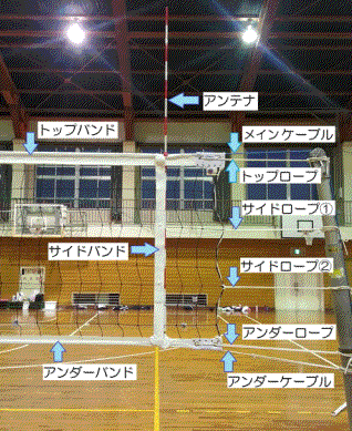 バレーボールネット 張り方の基礎知識 ６人制 バレーボールの練習で毎日ネットを張っていますが 本当の正しい張り方はどんなのだろう と疑問に思ったことはありませんか 意外にきちんとした張り方を知らない人が多いのではなのでしょう