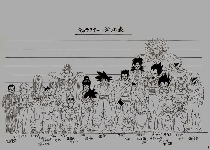 ドラゴンボール ブロリーの身長ｗｗｗｗｗｗ アニメちょいまとめ
