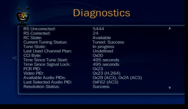 Slingbox Serial Number