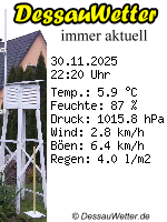DessauWetter