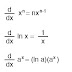 Derivatives Calculus Pdf : - Definition of derivative, derivative as the slope of a tangent, examples and step step the study of differential calculus is concerned with how one quantity changes in relation to another.