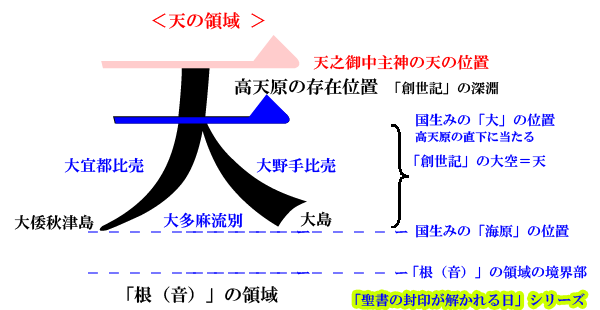 平成30年 18年 59歳 のメモ書きと更新履歴 戌年 月の光
