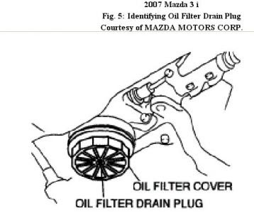 2007 Mazda 3 Oil Filter