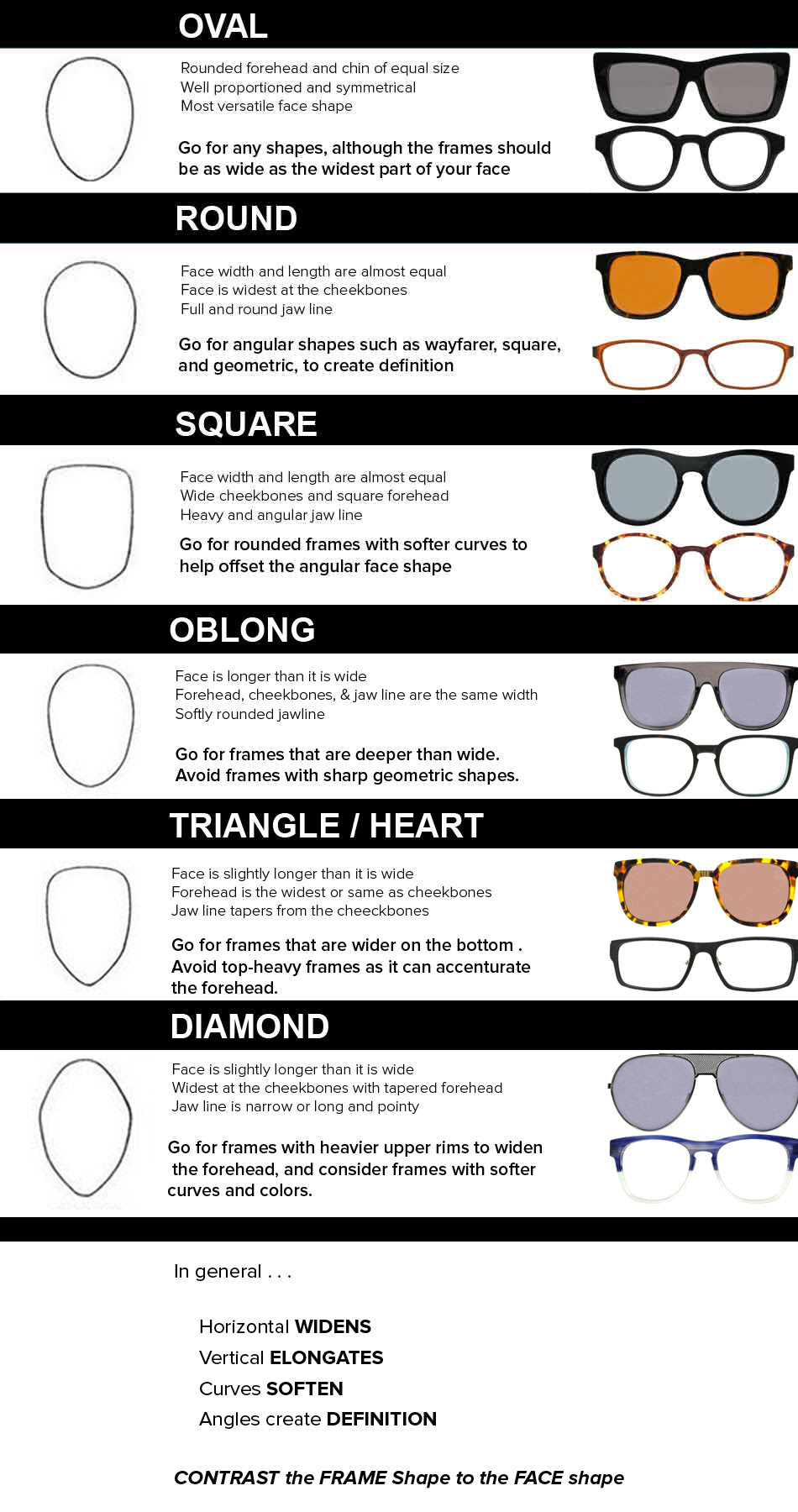 Face Shape Guide See Saw Seen Eyewear