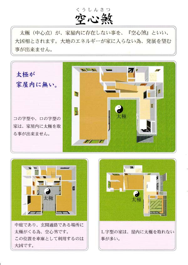 風水では太極とは家の中心を言い主人の運勢表している場所である 聖山玄龍の生活に役立つ風水