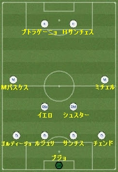 キンタ デル ブイトレ マノロおじさんの太鼓