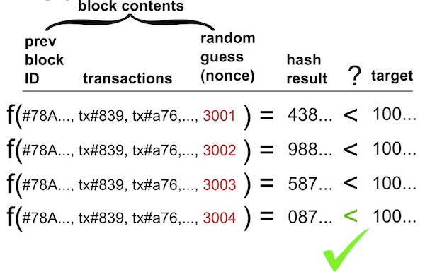 Ethereum Mining On Windows 10 - 