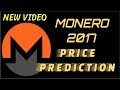 Monero Price Prediction 2017