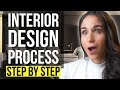 INTERIOR DESIGN Step by Step How to Design Your DREAM HOUSE