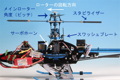 電動rcヘリコプターの制作 設定 上空飛行