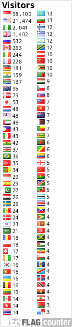 Flag Counter