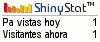 Contador de visitas gratis