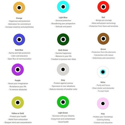  pin by trishas choice on spiritual life practice color meanings