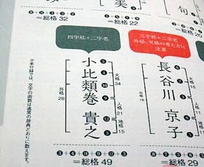 ナリタ太信 中川画伯部屋
