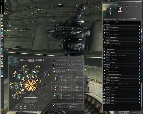 Gallente Myrmidon PVP setup