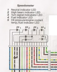 Headlight wiring harness identification needed - Suzuki GSX-R